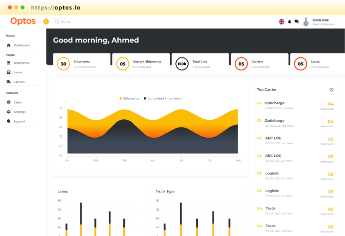 Optos TMS dashboard - real-time transportation management solutions